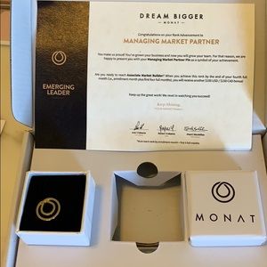 Monat MMP Pin
